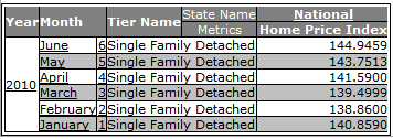 AttributeForms_IDAdded.png